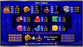 paytable slot Cops ‘n Robbers Millionaires Row