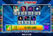 paytable slot Reel Attraction