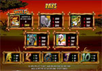 tabella vincite slot machine wild gambler